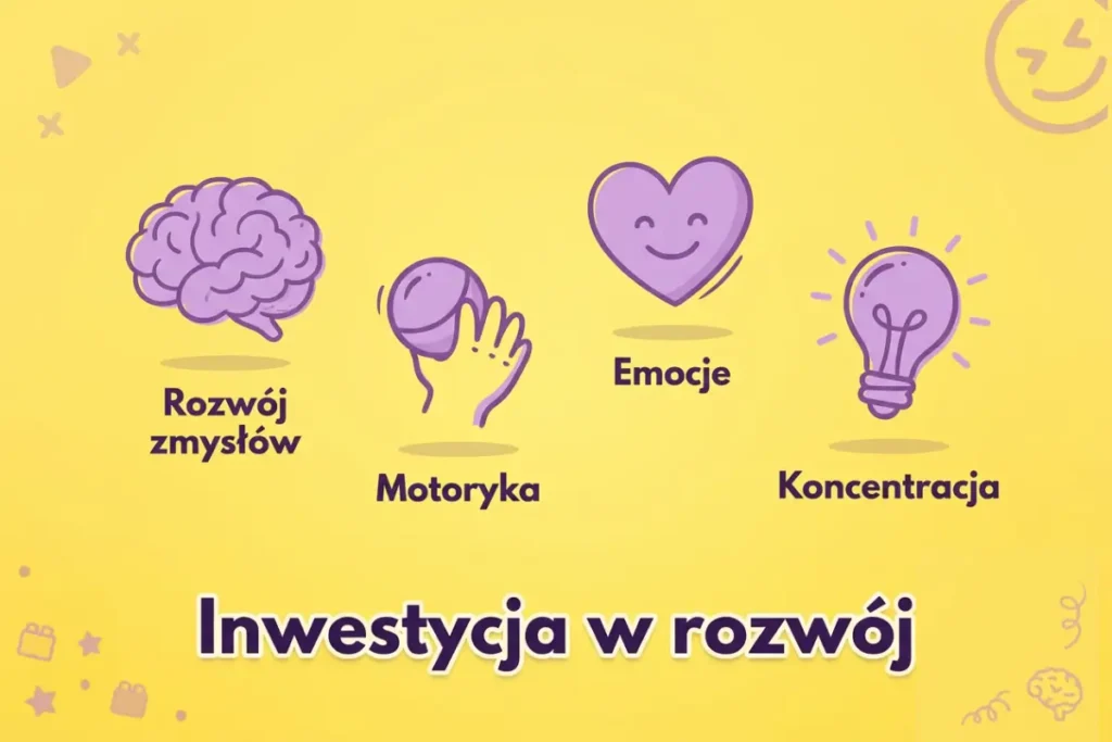 Pozioma grafika, utrzymana w ciepłych, żółtych kolorach i wygląda jak prosta infografika. Tło to jednolity, intensywnie żółty kolor, lekko jaśniejszy w środku, ciemniejszy przy krawędziach. W różnych miejscach, głównie przy bokach, widać bardzo delikatne, półprzezroczyste rysunki: małe gwiazdki, kwadraty, zarysy rysunków dziecięcych i kształty przypominające konfetti. Są rozproszone i tworzą lekko imprezowy, ale nadal spokojny klimat. W górnej połowie grafiki, mniej więcej na środku, znajdują się cztery fioletowe ikonki ustawione w jednym rzędzie, od lewej do prawej. Każda z nich symbolizuje inną korzyść z zabawek sensorycznych, a pod każdą jest podpis. Po lewej stronie jest rysunek mózgu. Mózg jest narysowany jako zaokrąglona, pofałdowana bryła w jasnofioletowym kolorze, z ciemniejszym fioletowym obrysem. Pod nim, ciemnofioletową czcionką, widnieje napis: „Rozwój zmysłów”. Litery są proste, grube, czytelne. Obok, nieco na prawo, widzimy dłoń trzymającą piłkę. To uproszczony rysunek ręki w jasnofioletowym kolorze, która chwyta okrągłą piłkę. Palce są lekko zgięte, widać ruch, jakby piłka była ściskana lub podrzucana. Pod tą ikoną znajduje się podpis: „Motoryka”. Kolejna ikonka to serce. Serce jest duże, jasnofioletowe, z ciemnofioletowym konturem. W środku ma prostą, uśmiechniętą buźkę: dwie kropki–oczy i mały, łukowaty uśmiech. Delikatna, króciutka linia z boku serca sugeruje bicie serca. Pod nim widnieje podpis: „Emocje”. Po prawej stronie rzędu znajduje się żarówka. Żarówka jest w tym samym jasnofioletowym kolorze z ciemniejszym konturem. Ma klasyczny kształt - zaokrąglona bańka, w środku stylizowany żarnik, na dole wąski gwint. Wokół bańki rozchodzą się krótkie kreski, sugerujące świecenie lub pomysł. Pod ikoną widnieje podpis: „Koncentracja”. Pod każdą z ikonek, tuż pod rysunkiem, zaznaczony jest mały, owalny cień w odcieniu ciemniejszej żółci, dzięki czemu symbole wyglądają, jakby lekko unosiły się nad tłem. W dolnej części ilustracji, na środku, znajduje się duży napis: „Inwestycja w rozwój”. Litery są grube, ciemnofioletowe, z białym obrysem, przez co tworzą efekt lekko wypukłego napisu. Czcionka jest zaokrąglona, przyjazna, wygląda jak nagłówek kampanii. Przy dolnych rogach widać drobne dekoracje: po lewej małe ikonki torebek (jak na zakupy) i gwiazdek, narysowane delikatnym, jasnofioletowym kolorem, po prawej, bliżej narożnika, są kształty przypominające zakręcone wstążki lub serpentyny oraz mały symbol mózgu narysowany linią, co jeszcze raz nawiązuje do rozwoju. Na samej grafice nie ma dzieci ani zabawek - wszystko jest symboliczne. Cały obraz komunikuje, że to, o czym mowa, to inwestycja w rozwój, a cztery ikony mówią konkretnie: rozwój zmysłów, motoryka, emocje i koncentracja